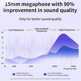 Sport Bluetooth Headphones Noise Cancelling Wireless Headsets Gaming Earphones Not in Ear Stereo Earbuds Led Power Display Charging Case for Smartphone
