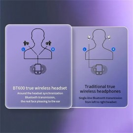 Sport Bluetooth Headphones Noise Cancelling Wireless Headsets Gaming Earphones Not in Ear Stereo Earbuds Led Power Display Charging Case for Smartphone
