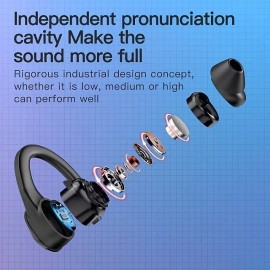 TWS Hanging Ear Wireless Headphones Enjoy Music Calls & Sports With Noise Reduction & Comfort
 TWS Hanging Ear Wireless Headphones Enjoy Music Calls & Sports With Noise Reduction & Comfort