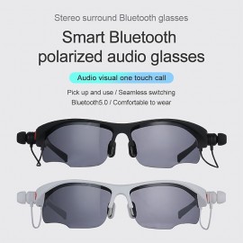 Smart Bluetooth 5.0 Eyelasses Polarized Lenses Men Women Sports Outdoor Glasses With In-Ear BT Earphones Headphones
 Smart Bluetooth 5.0 Eyelasses Polarized Lenses Men Women Sports Outdoor Glasses With In-Ear BT Earphones Headphones