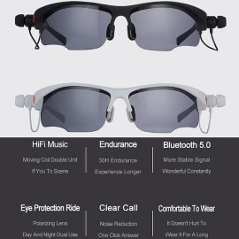 Smart Bluetooth 5.0 Eyelasses Polarized Lenses Men Women Sports Outdoor Glasses With In-Ear BT Earphones Headphones
 Smart Bluetooth 5.0 Eyelasses Polarized Lenses Men Women Sports Outdoor Glasses With In-Ear BT Earphones Headphones