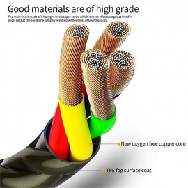 3.5mm 9D HiFi Wired Headphones With Bass Earbuds Stereo Earphones Music Headphones Sport Earphones Gaming Headset With Mic
 3.5mm 9D HiFi Wired Headphones With Bass Earbuds Stereo Earphones Music Headphones Sport Earphones Gaming Headset With Mic