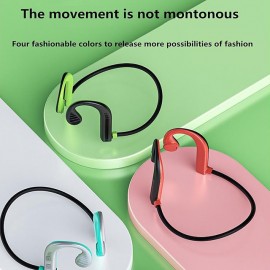Bone Conduction Headphones Wireless Bluetooth Earphone Handfree Sport Runnng Headset with Mic for Android Ios
 Bone Conduction Headphones Wireless Bluetooth Earphone Handfree Sport Runnng Headset with Mic for Android Ios