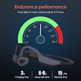 Swim Bone Conduction Headphones Bluetooth Wireless Earphone 16GB MP3 Music Player Waterproof Earbuds Fitness Sport Headset
 Swim Bone Conduction Headphones Bluetooth Wireless Earphone 16GB MP3 Music Player Waterproof Earbuds Fitness Sport Headset