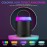 Mini Karaoke Machine with 1 Wireless Microphones for Kids Adults Portable Bluetooth Speaker Toy for Girls and Boys 2 4 5 6 7 8 9 10 12 Year Old Girl Birthday Gift Home Party Ideas
