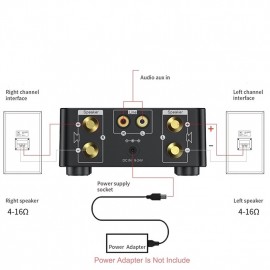 Bluetooth Digital Mini Amplifier 50WX2 Power Amplifier Board Bluetooth-compatible TPA3116 Receiver Stereo 12V Home Car Audio Amp USB U-disK TF Music Card Player
