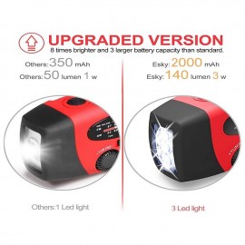 Multifunctional Hand Radio Solar Crank Dynamo Powered AM/FM/NOAA Weather Radio Use Emergency LED Flashlight and Power Bank
